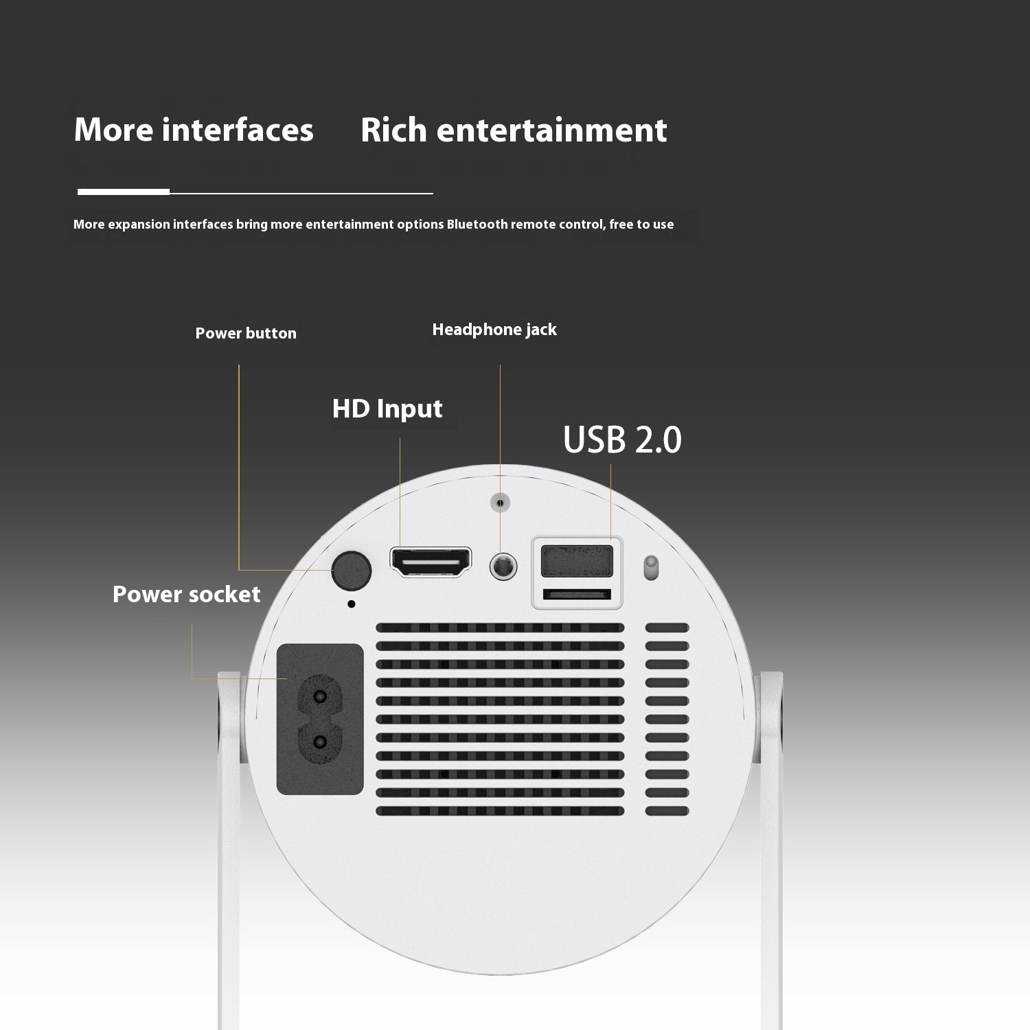 Portable Smart Projector – Turn Any Space into a Home Theater