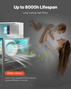 Whole House Air Purifier – Clean, Healthy Air in Every Room