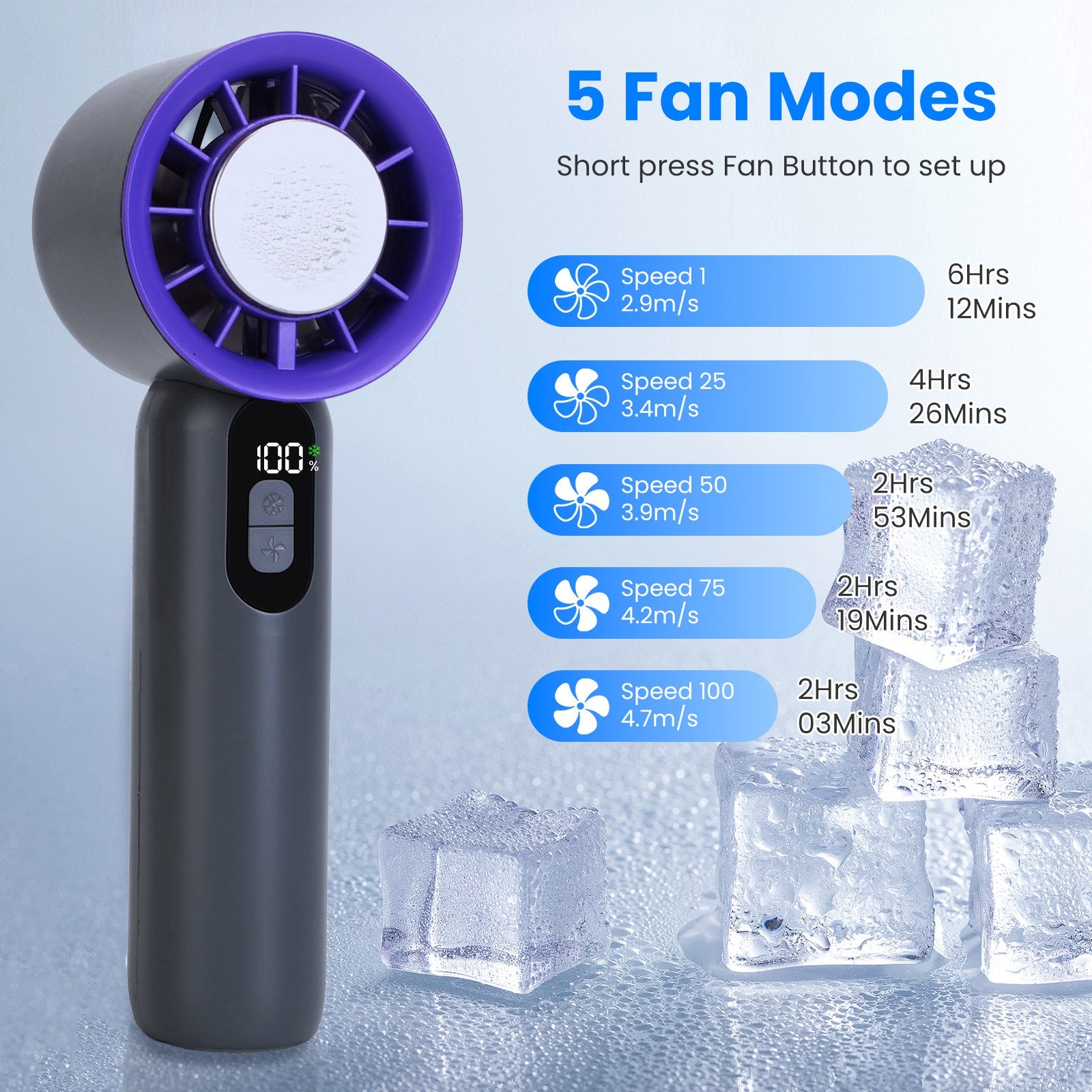 Instant Cooling Anywhere — Ice-Chill Handheld Fan for Extreme Heat