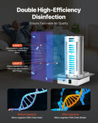 Whole House Air Purifier – Clean, Healthy Air in Every Room