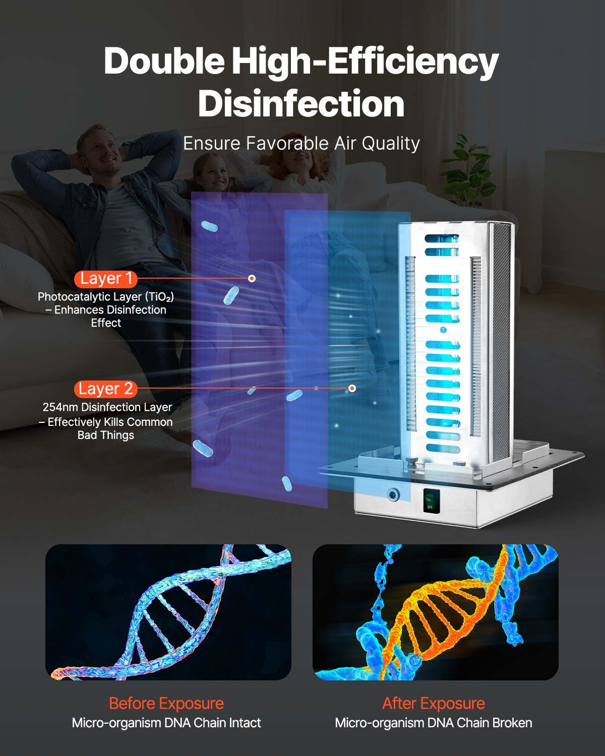 Whole House Air Purifier – Clean, Healthy Air in Every Room