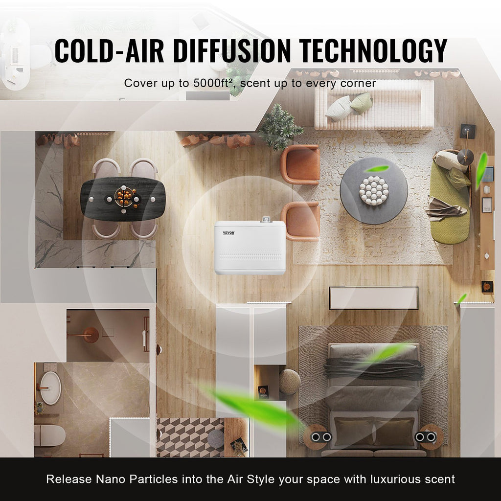 Smart Scent Diffuser – Turn Any Space into a Luxury Experience